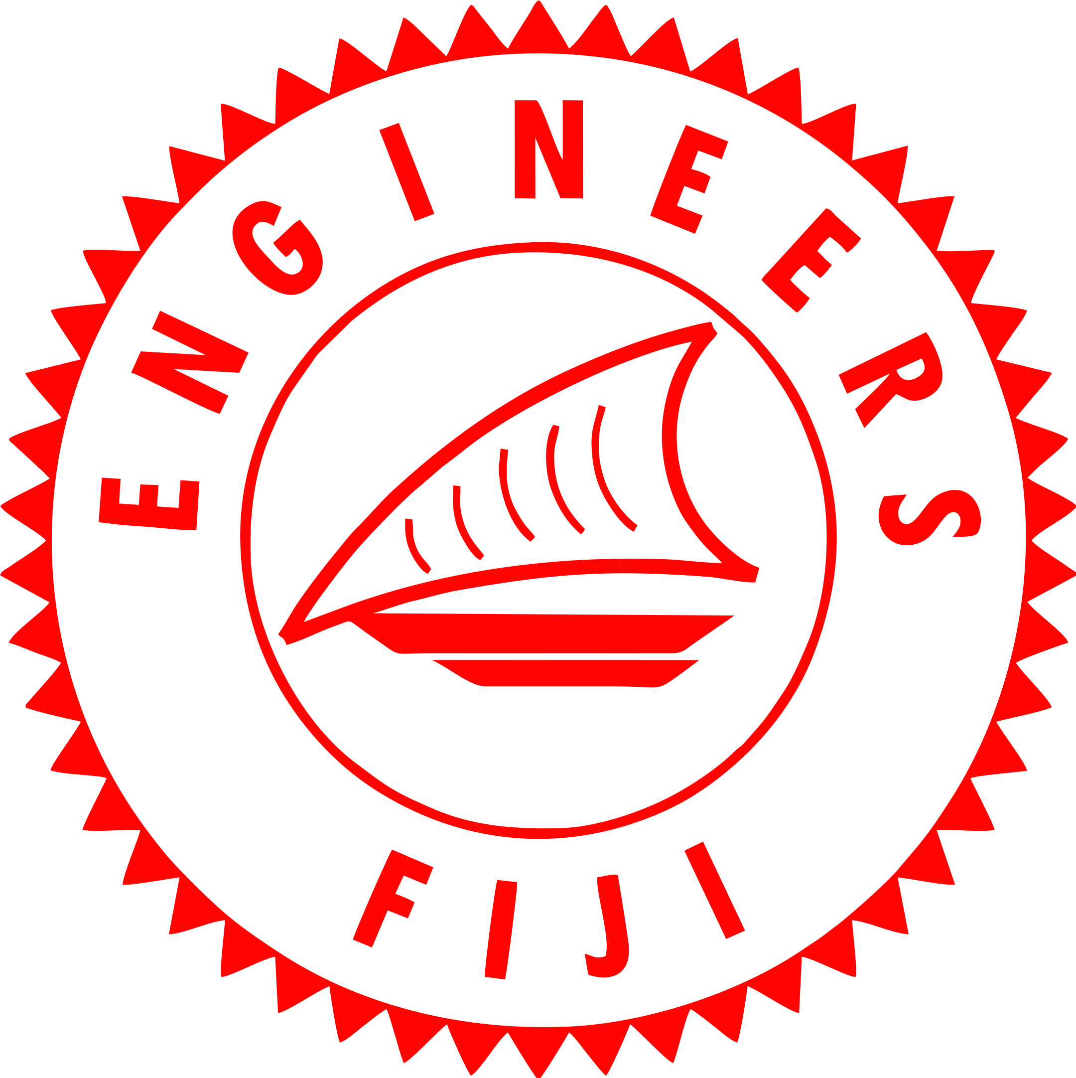 Fiji Institution of Engineers